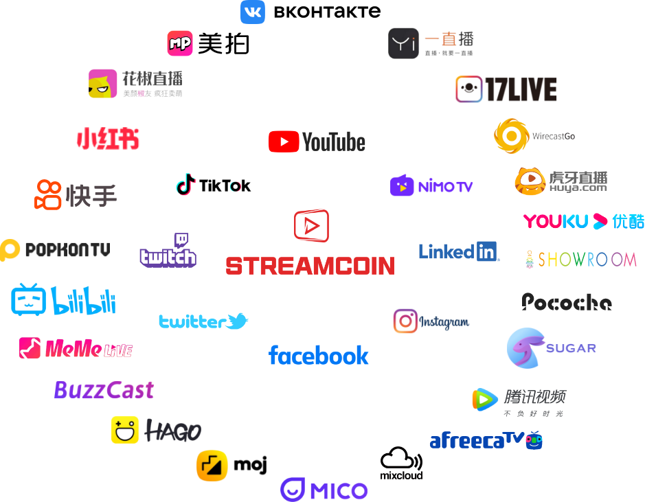 Stream coin live streaming platforms